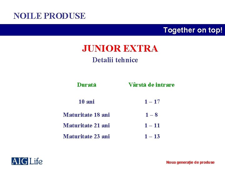 NOILE PRODUSE Together on top! JUNIOR EXTRA Detalii tehnice Durată Vârstă de intrare 10