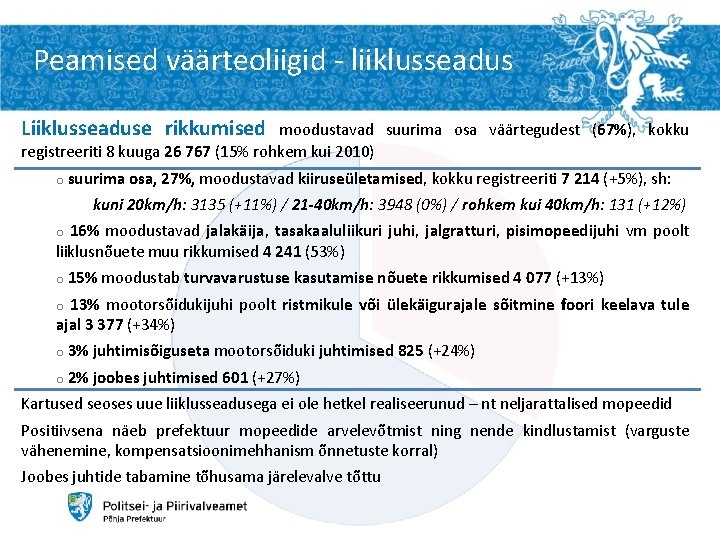 Peamised väärteoliigid - liiklusseadus Liiklusseaduse rikkumised moodustavad suurima osa väärtegudest (67%), kokku registreeriti 8