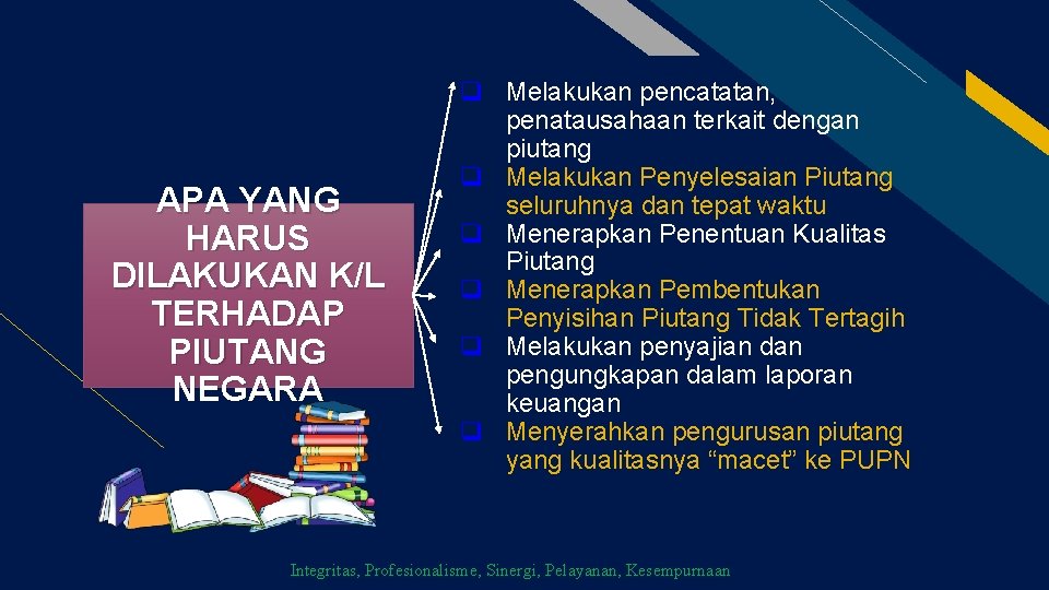 FR APA YANG HARUS DILAKUKAN K/L TERHADAP PIUTANG NEGARA q Melakukan pencatatan, penatausahaan terkait