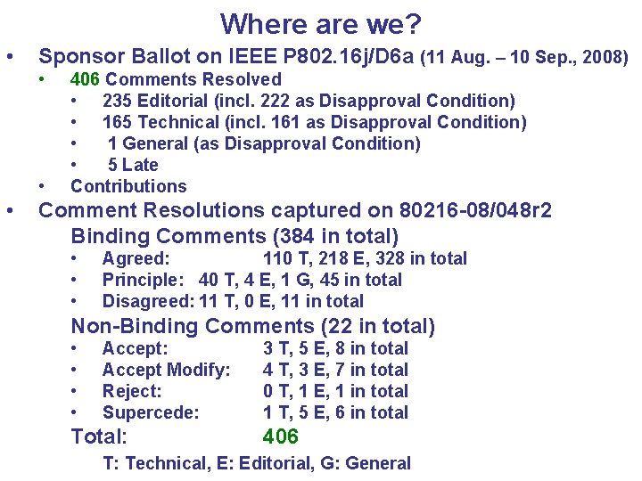 Where are we? • Sponsor Ballot on IEEE P 802. 16 j/D 6 a