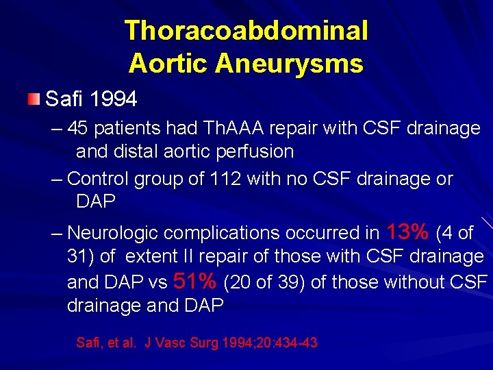 Thoracoabdominal Aortic Aneurysms Safi 1994 – 45 patients had Th. AAA repair with CSF