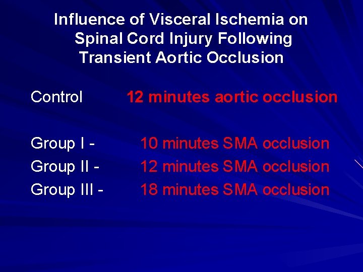 Influence of Visceral Ischemia on Spinal Cord Injury Following Transient Aortic Occlusion Control Group