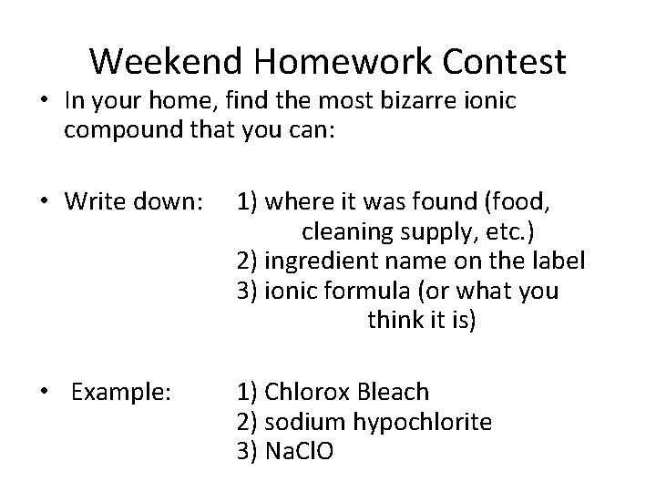 Weekend Homework Contest • In your home, find the most bizarre ionic compound that