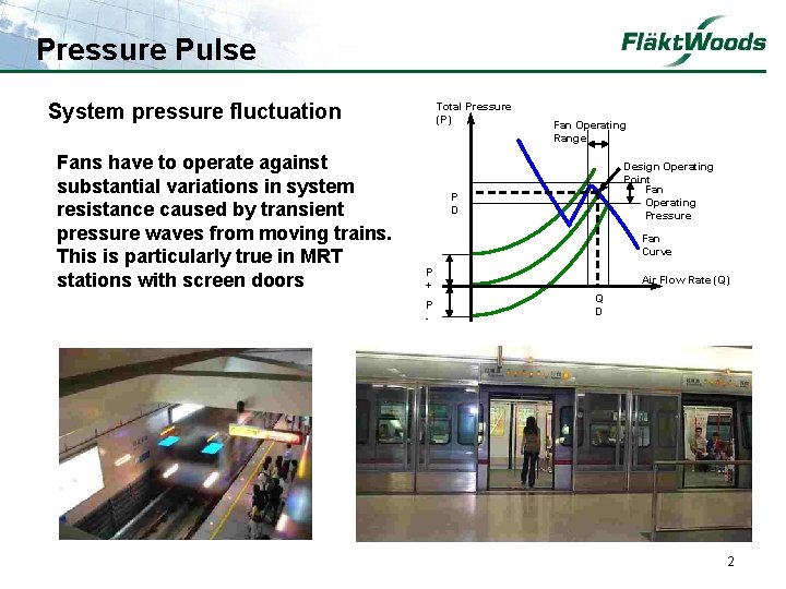 Pressure Pulse System pressure fluctuation Fans have to operate against substantial variations in system