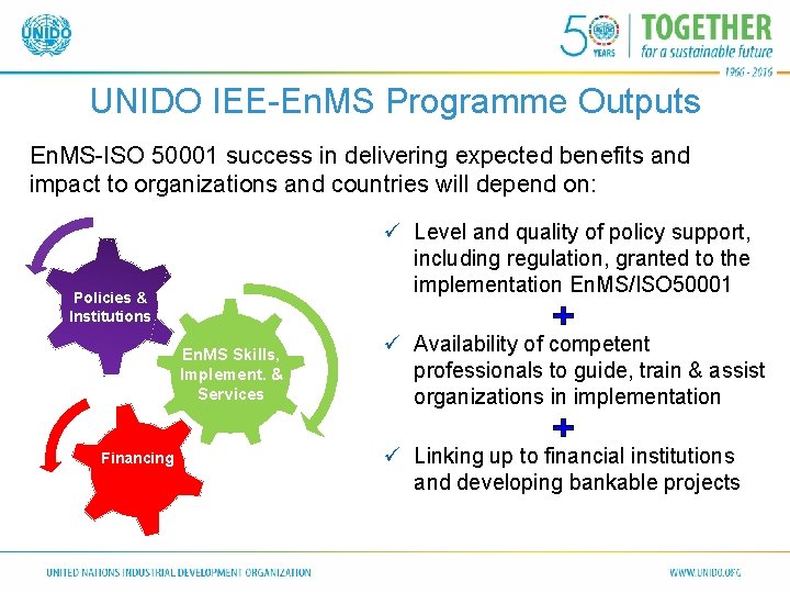 UNIDO IEE-En. MS Programme Outputs En. MS-ISO 50001 success in delivering expected benefits and UNIDO IEE-En. MS Programme Outputs En. MS-ISO 50001 success in delivering expected benefits and