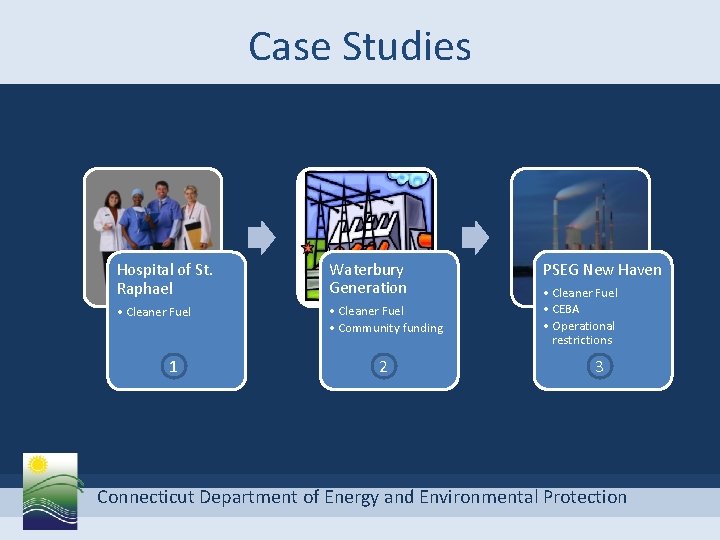 Case Studies Hospital of St. Raphael Waterbury Generation • Cleaner Fuel • Community funding