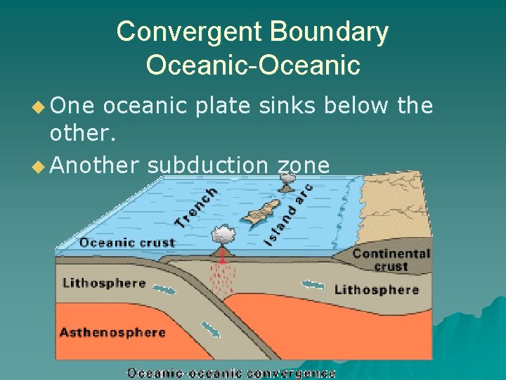Convergent Boundary Oceanic-Oceanic u One oceanic plate sinks below the other. u Another subduction