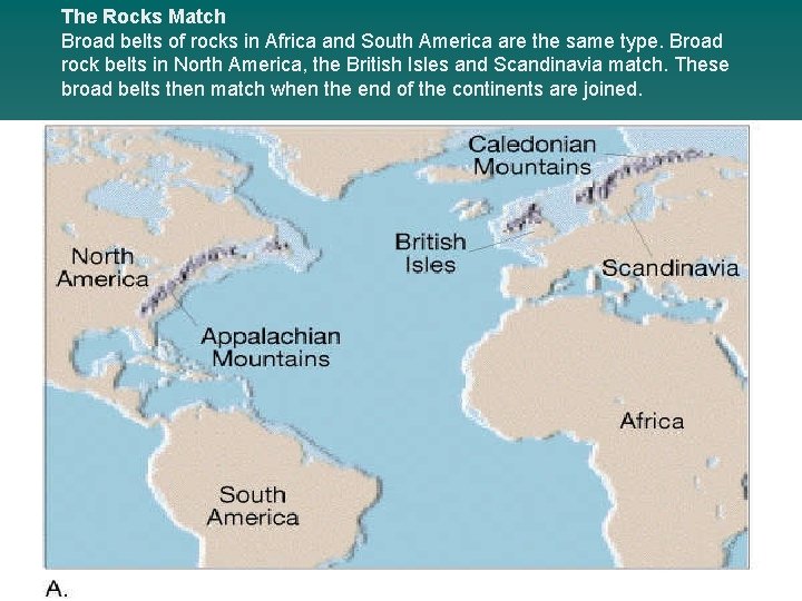 The Rocks Match Broad belts of rocks in Africa and South America are the