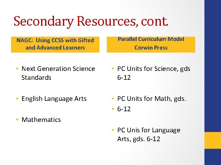 Secondary Resources, cont. NAGC: Using CCSS with Gifted and Advanced Learners Parallel Curriculum Model