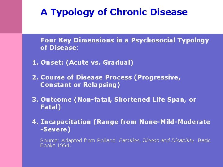 A Typology of Chronic Disease Four Key Dimensions in a Psychosocial Typology of Disease: