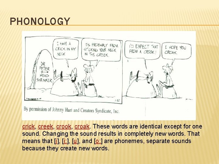 PHONOLOGY crick, creek, crook, croak. These words are identical except for one sound. Changing