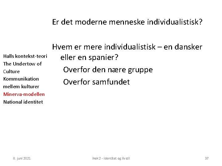 Er det moderne menneske individualistisk? Halls kontekst-teori The Undertow of Culture Kommunikation mellem kulturer