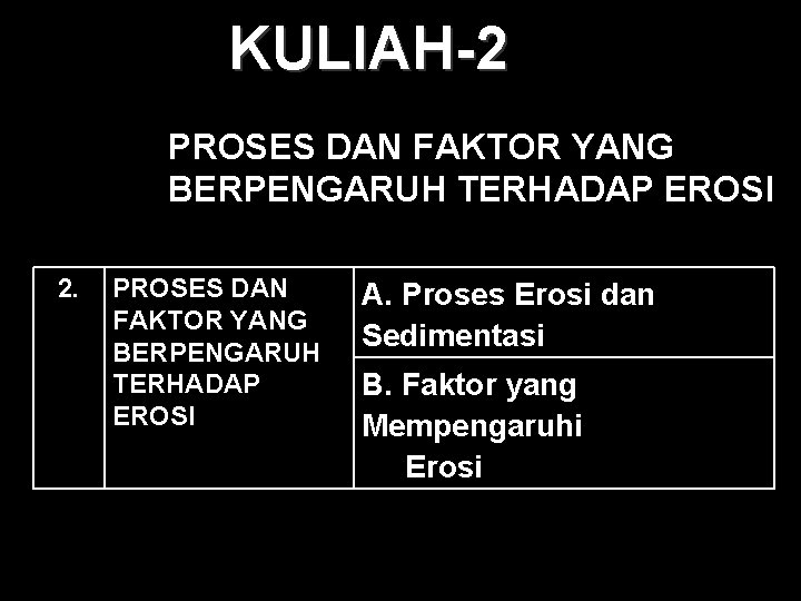 KULIAH-2 PROSES DAN FAKTOR YANG BERPENGARUH TERHADAP EROSI 2. PROSES DAN FAKTOR YANG BERPENGARUH