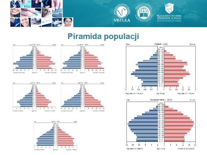 Piramida populacji Piramida populacji