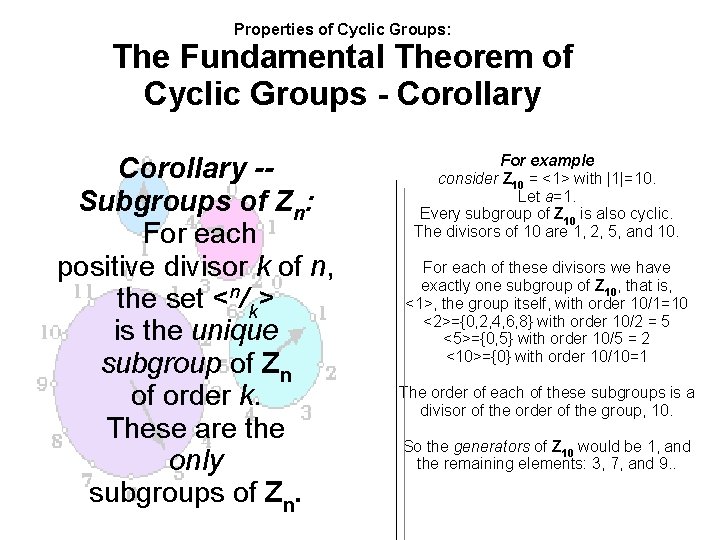 Properties of Cyclic Groups: The Fundamental Theorem of Cyclic Groups - Corollary -Subgroups of