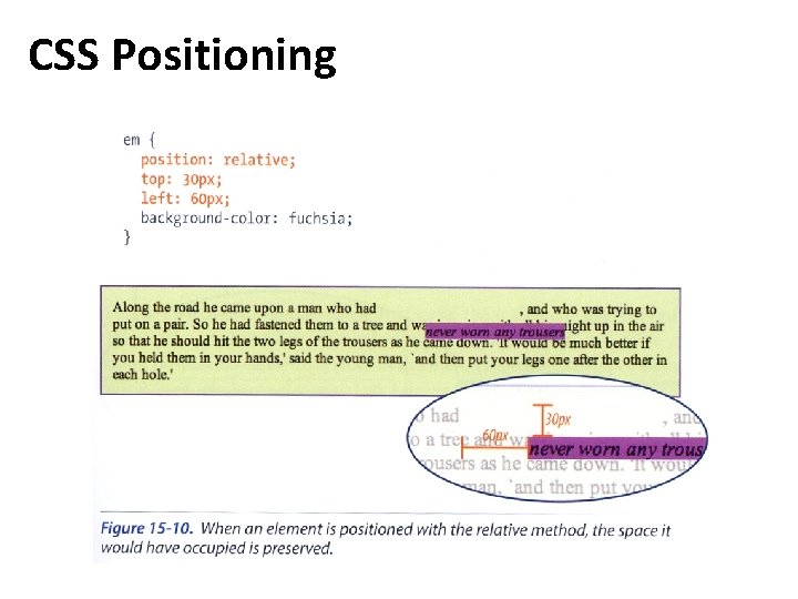 CSS Positioning 