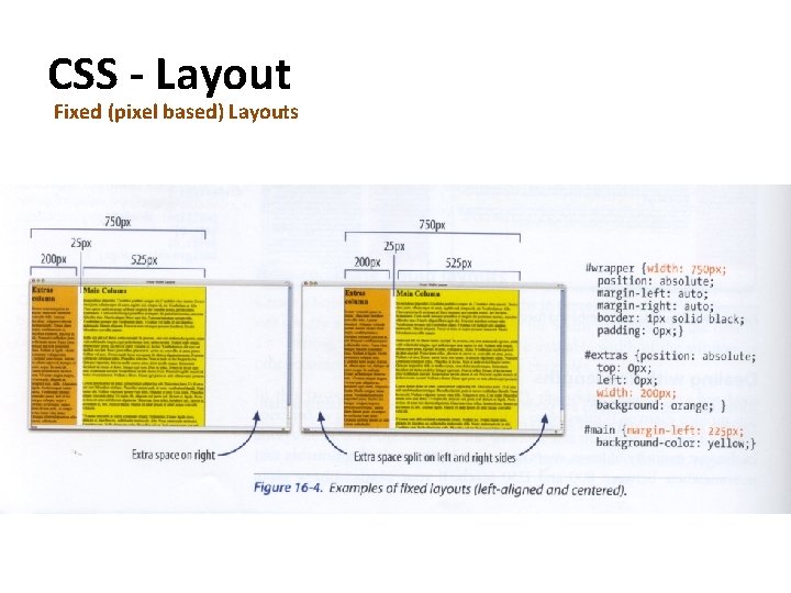 CSS - Layout Fixed (pixel based) Layouts 