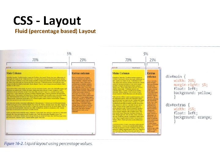 CSS - Layout Fluid (percentage based) Layout 