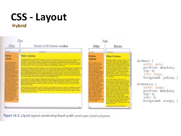 CSS - Layout Hybrid 