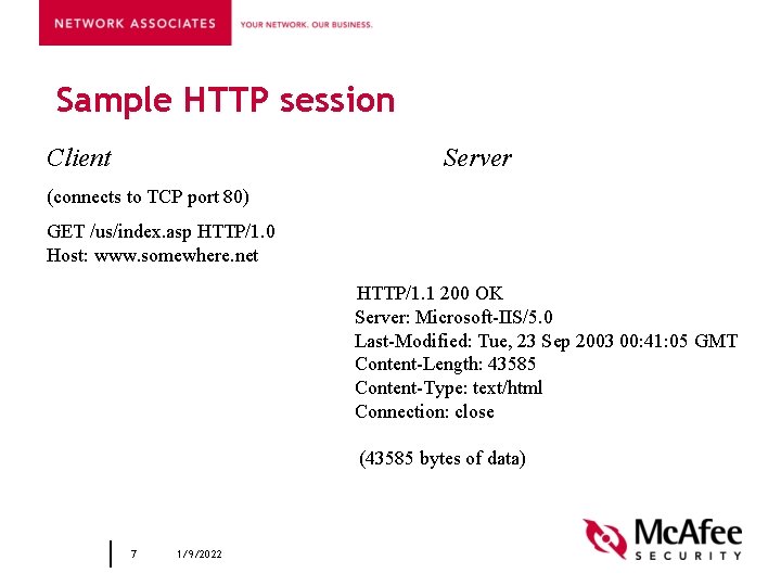 Sample HTTP session Client Server (connects to TCP port 80) GET /us/index. asp HTTP/1.
