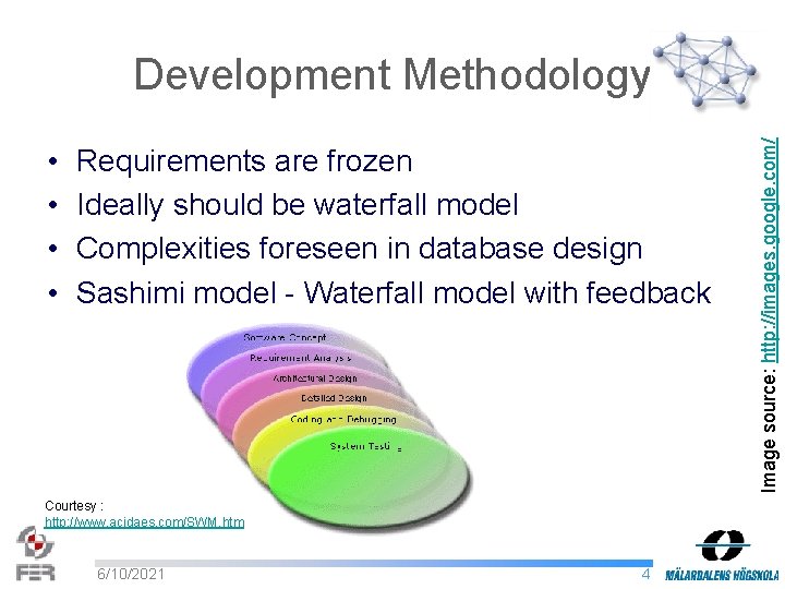  • • Requirements are frozen Ideally should be waterfall model Complexities foreseen in