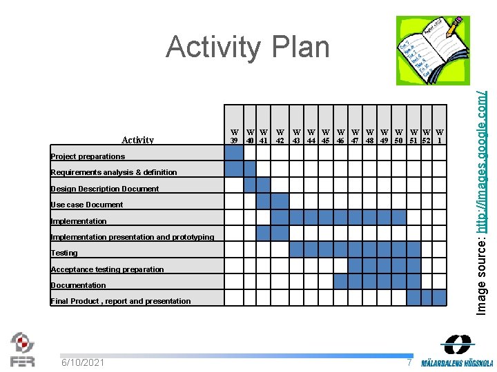 Activity W 39 W W 40 41 W 42 W W W 43 44