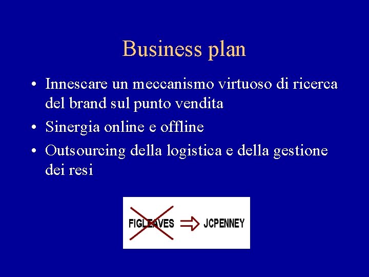 Business plan • Innescare un meccanismo virtuoso di ricerca del brand sul punto vendita