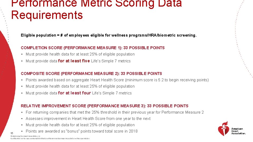 Performance Metric Scoring Data Requirements Eligible population = # of employees eligible for wellness