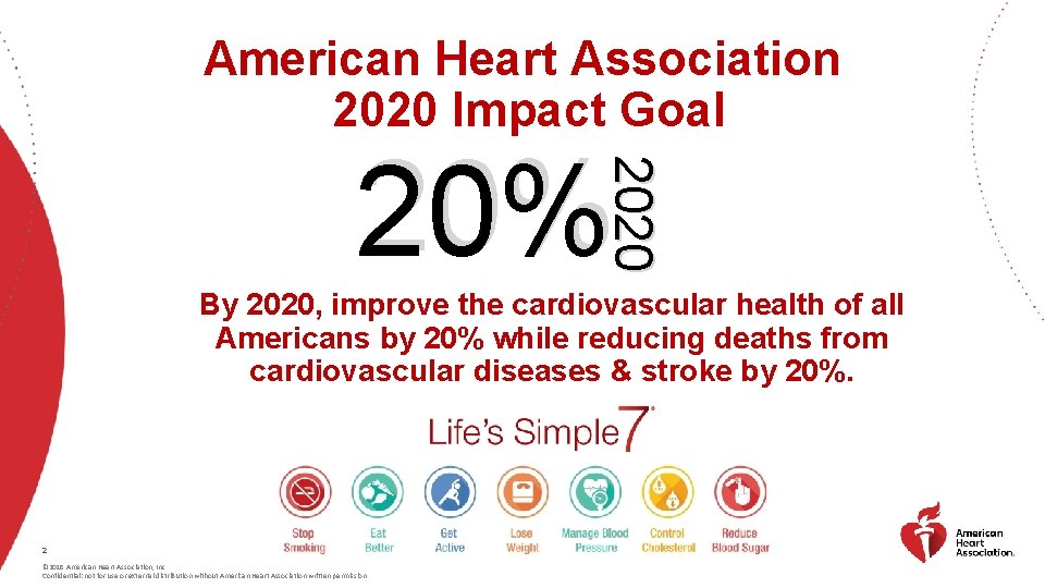 American Heart Association 2020 Impact Goal 2020 20% By 2020, improve the cardiovascular health