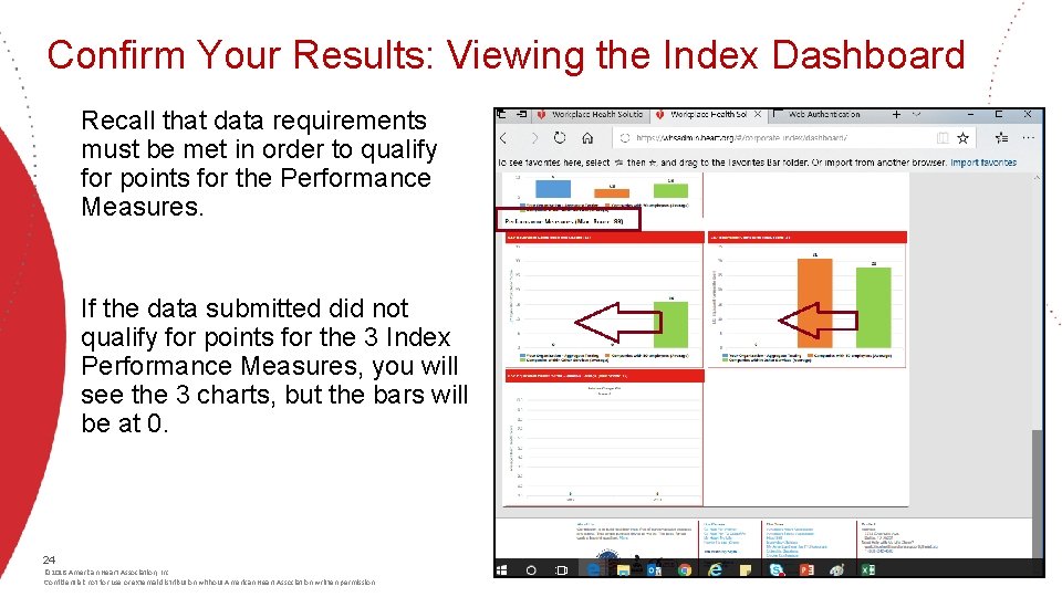 Confirm Your Results: Viewing the Index Dashboard Recall that data requirements must be met