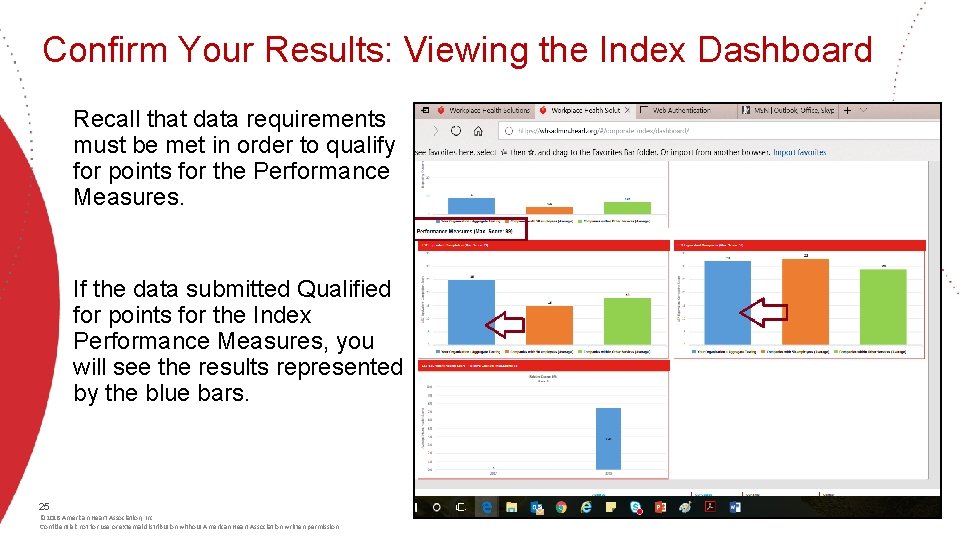 Confirm Your Results: Viewing the Index Dashboard Recall that data requirements must be met