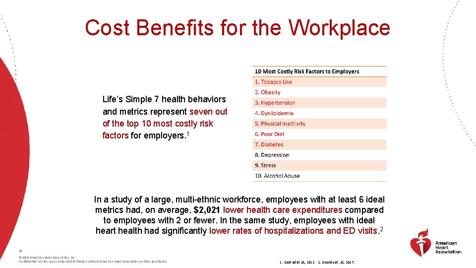 Cost Benefits for the Workplace Life’s Simple 7 health behaviors and metrics represent seven