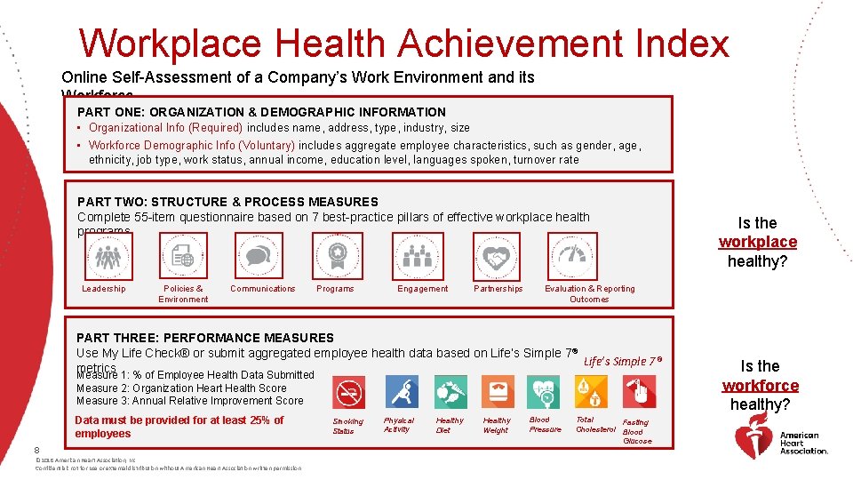 Workplace Health Achievement Index Online Self-Assessment of a Company’s Work Environment and its Workforce