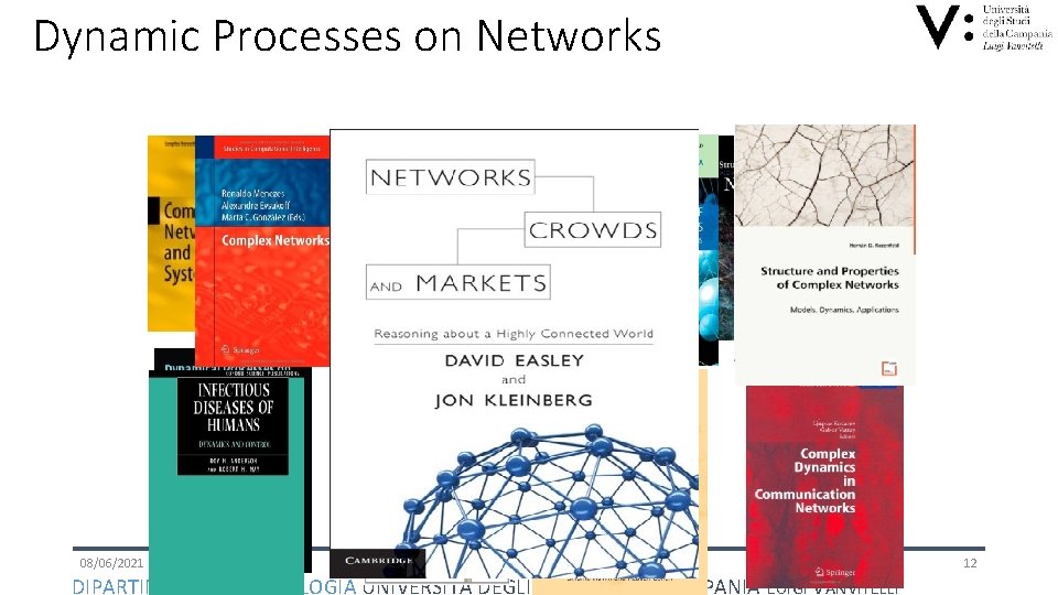 Dynamic Processes on Networks 08/06/2021 Hy. TAC 2019 DIPARTIMENTO DI PSICOLOGIA UNIVERSITÀ DEGLI STUDI