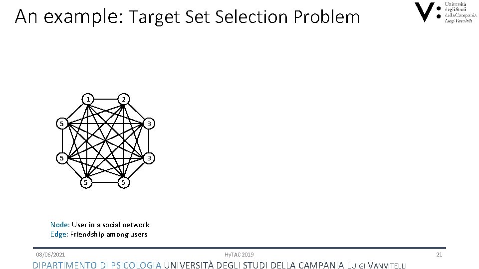 An example: Target Selection Problem 1 2 5 3 5 5 Node: User in