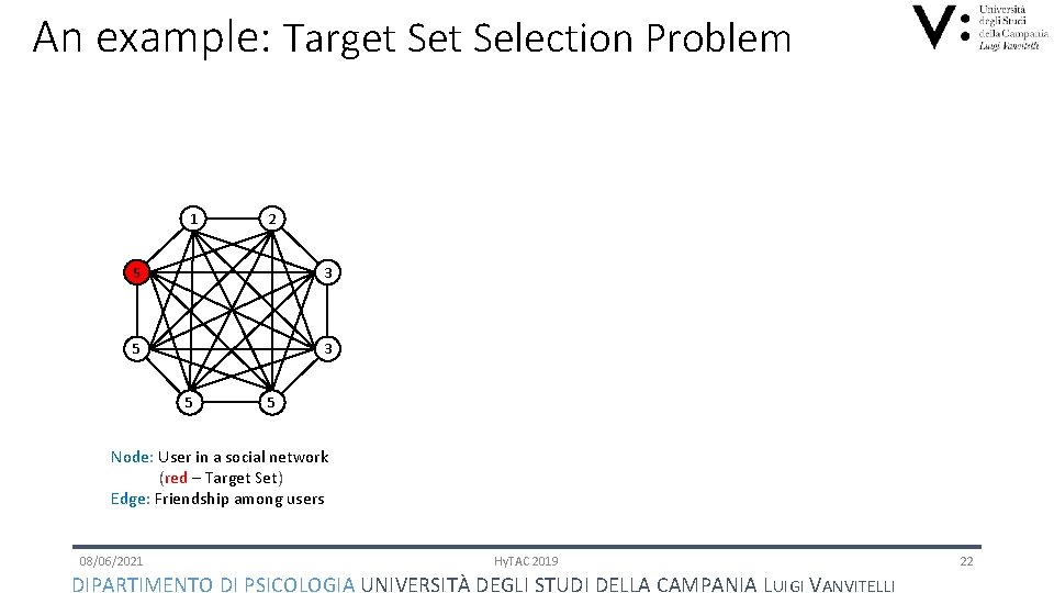 An example: Target Selection Problem 1 2 5 3 5 5 Node: User in