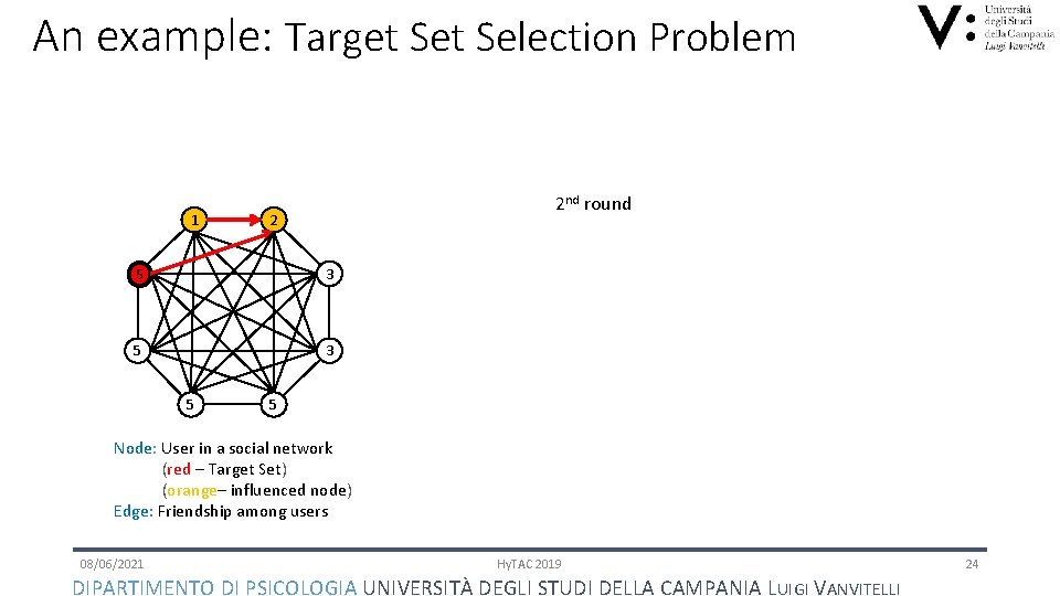 An example: Target Selection Problem 1 2 nd round 2 5 3 5 5