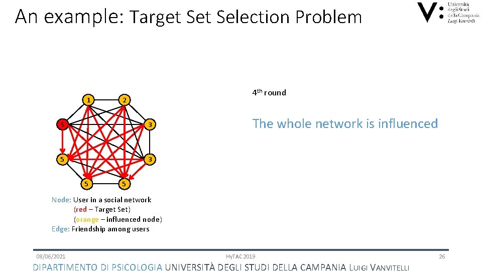 An example: Target Selection Problem 1 4 th round 2 5 3 5 The