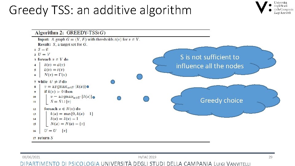 Greedy TSS: an additive algorithm S is not sufficient to influence all the nodes