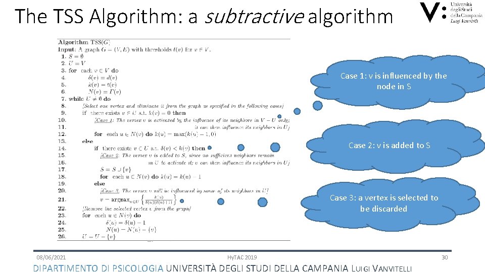 The TSS Algorithm: a subtractive algorithm Case 1: v is influenced by the node