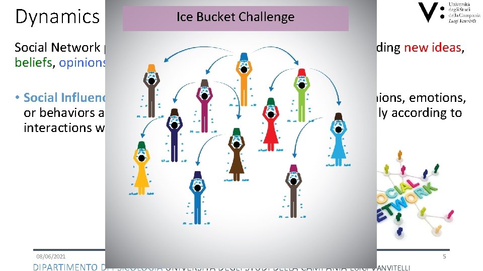 Ice Bucket diffusion Challenge Dynamics of information Social Network plays a fundamental role as