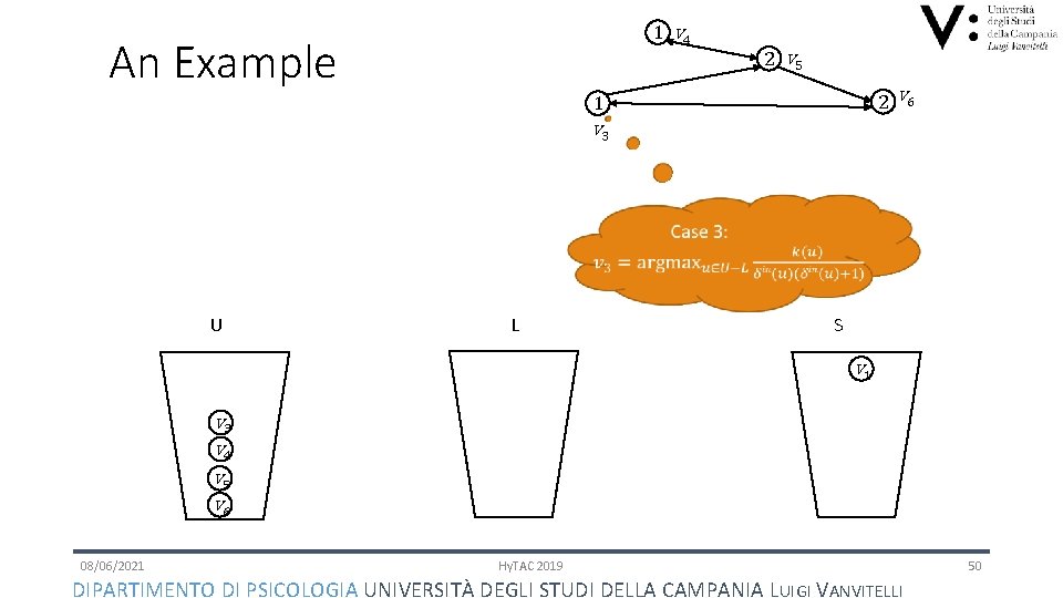 1 v 4 An Example 2 v 5 2 v 6 1 v 3