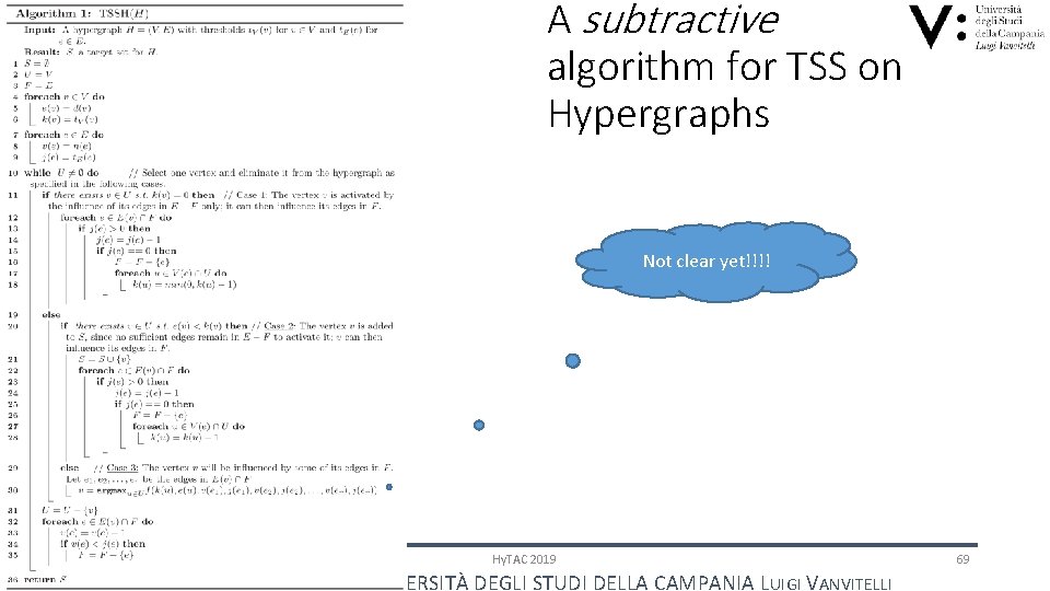 A subtractive algorithm for TSS on Hypergraphs Not clear yet!!!! 08/06/2021 Hy. TAC 2019