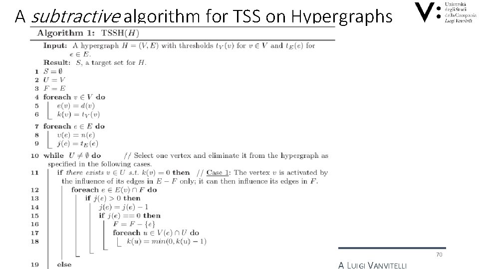 A subtractive algorithm for TSS on Hypergraphs 08/06/2021 Hy. TAC 2019 DIPARTIMENTO DI PSICOLOGIA