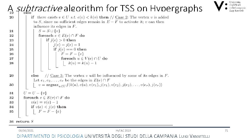A subtractive algorithm for TSS on Hypergraphs 08/06/2021 Hy. TAC 2019 DIPARTIMENTO DI PSICOLOGIA