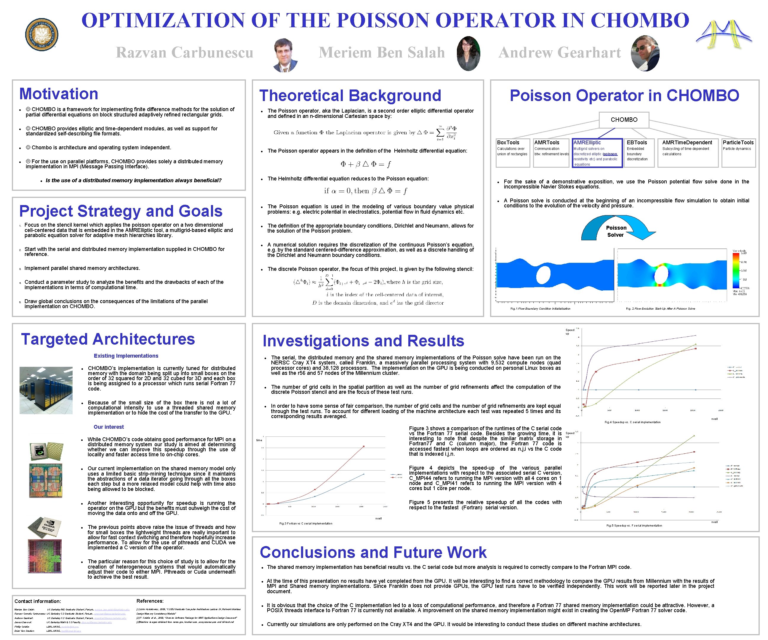 OPTIMIZATION OF THE POISSON OPERATOR IN CHOMBO Razvan Carbunescu Motivation 3. 4. 5. Poisson