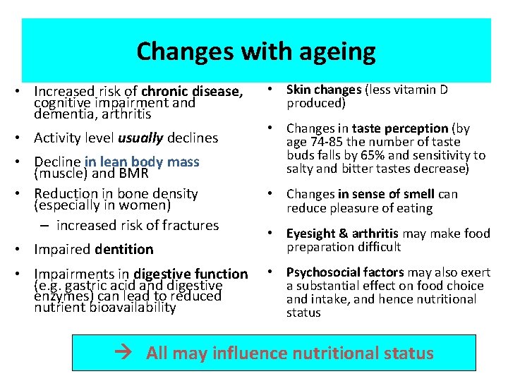 Changes with ageing • Increased risk of chronic disease, cognitive impairment and dementia, arthritis