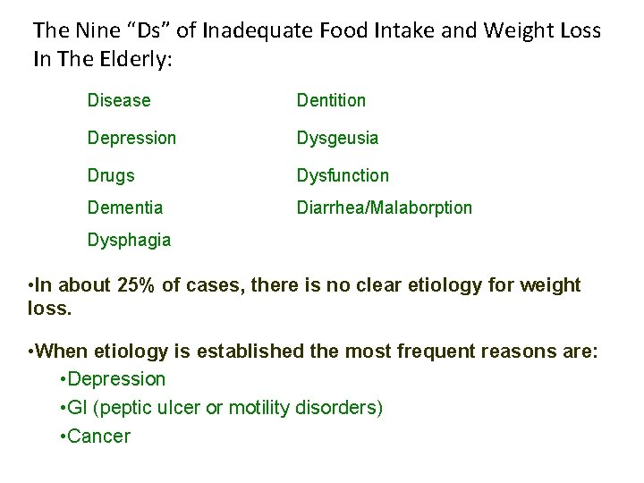 The Nine “Ds” of Inadequate Food Intake and Weight Loss In The Elderly: Disease