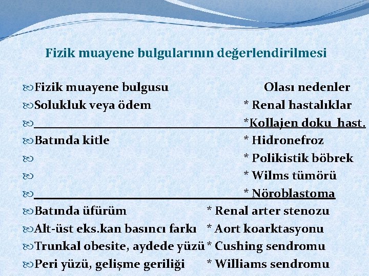 Fizik muayene bulgularının değerlendirilmesi Fizik muayene bulgusu Olası nedenler Solukluk veya ödem * Renal