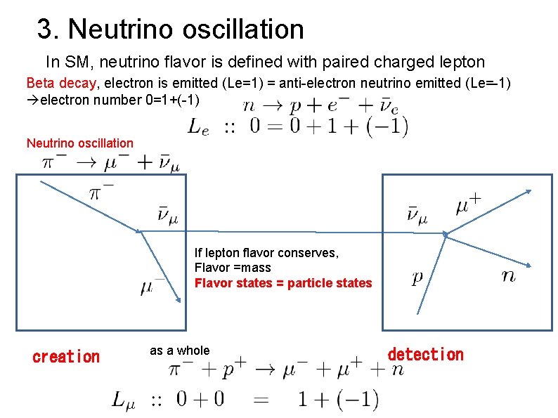 3. Neutrino oscillation In SM, neutrino flavor is defined with paired charged lepton Beta
